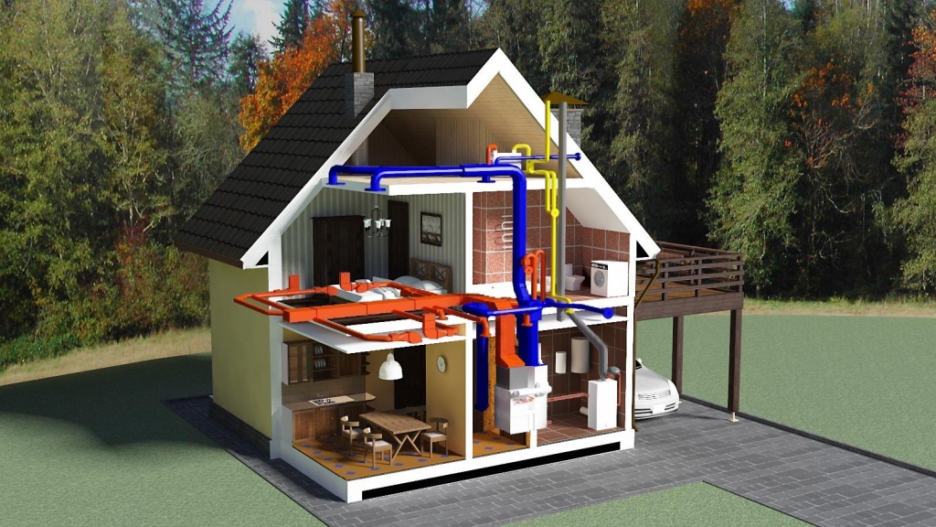 Welcher Gasheizkessel ist die beste Option für zu Hause?